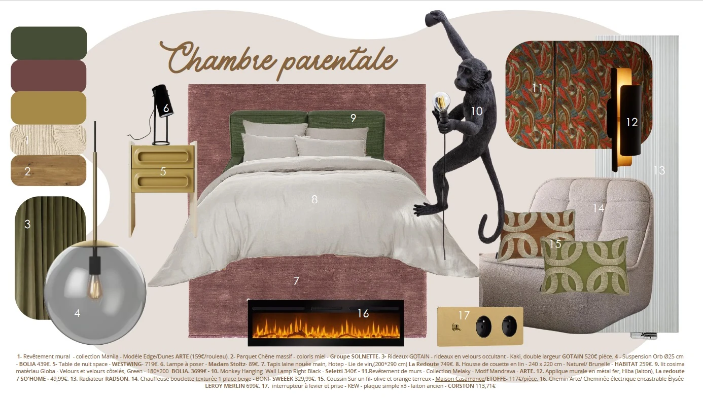 Suite parentale | patchwork chambre