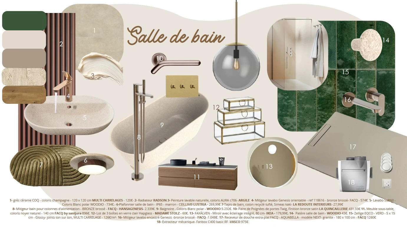 Suite parentale | patchwork salle de bain